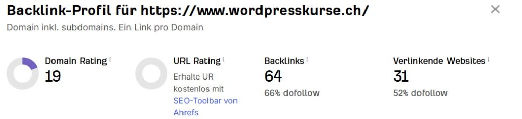 wordpresskurs