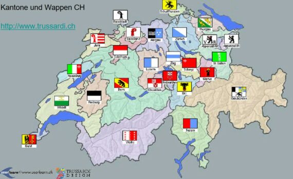 grund wissenschweiz