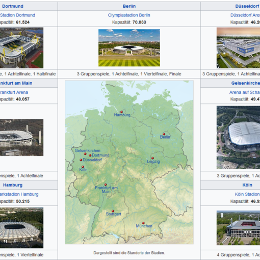 fussball em 2024 unterricht